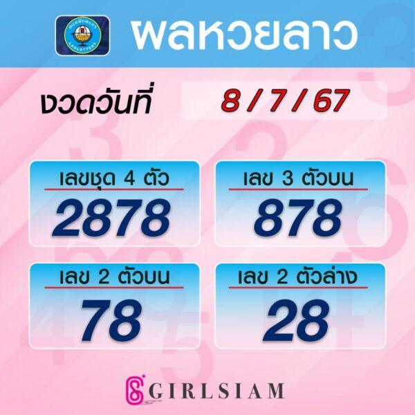 ผลหวยลาว 8/7/67