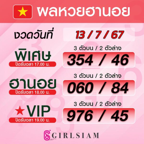 ผลหวยฮานอย 13/7/67