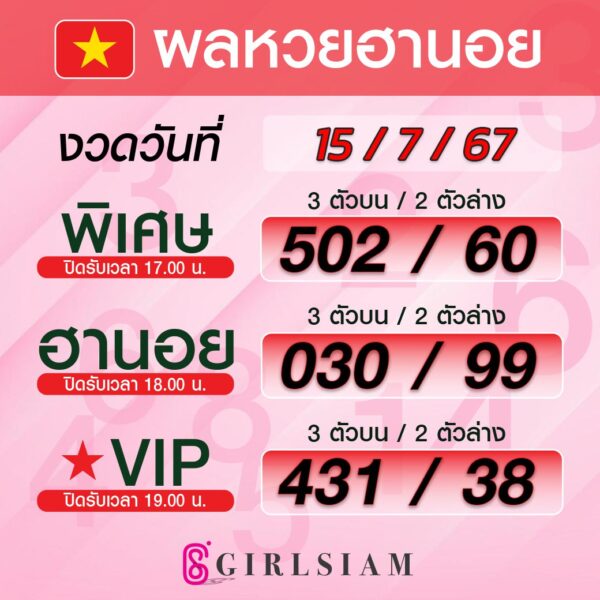 ผลหวยฮานอย 15/7/67