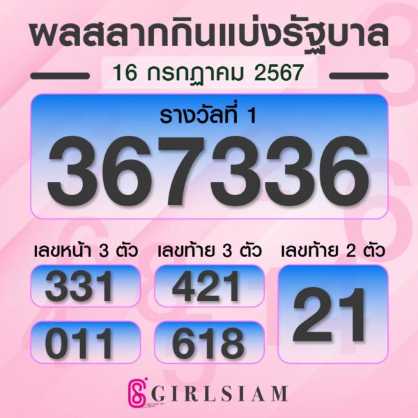 ผลหวยไทย 16/7/67