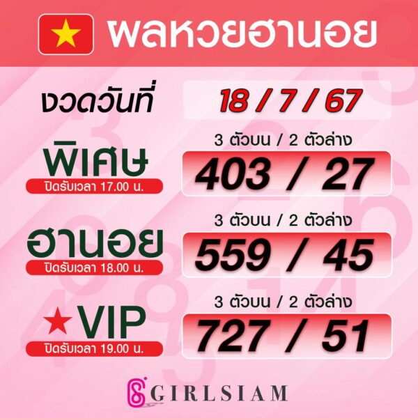 ผลหวยฮานอย 18/7/67