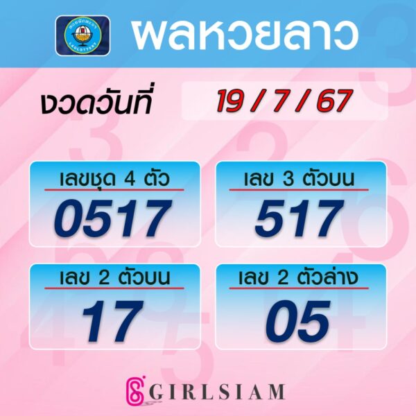 ผลหวยลาว 19/7/67