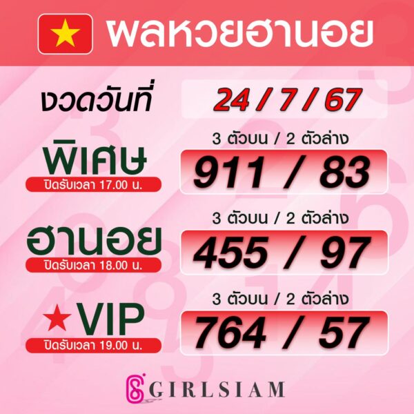 ผลหวยฮานอย 24/7/67