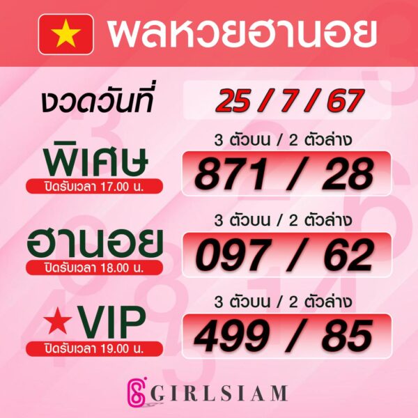 ผลหวยฮานอย 25/7/67