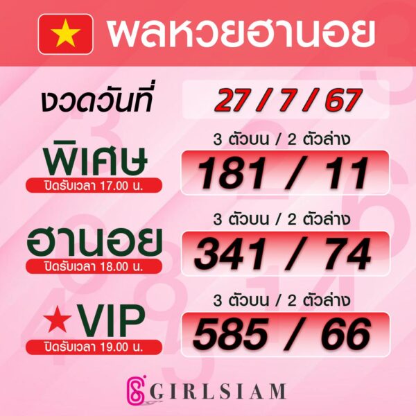 ผลหวยฮานอย 27/7/67