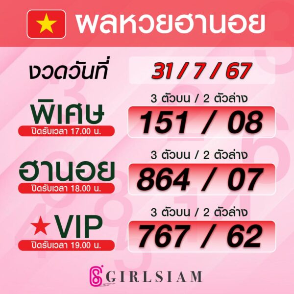 ผลหวยฮานอย 31/7/67