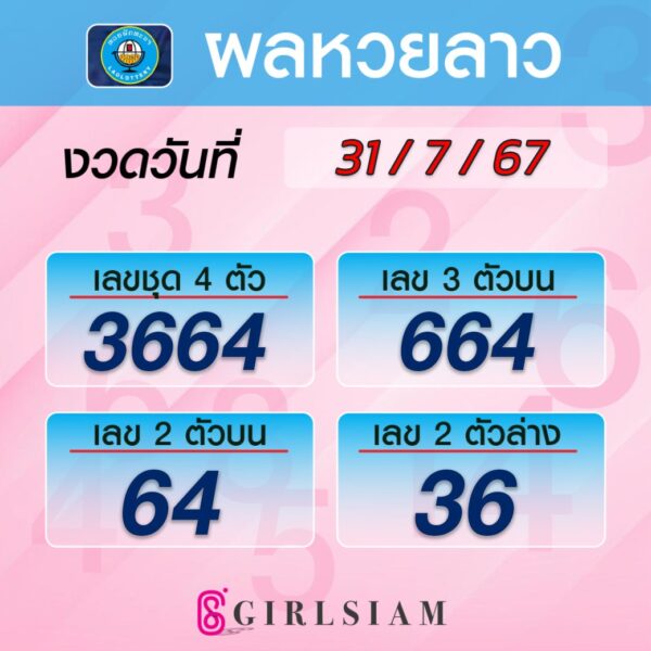 ผลหวยลาว 31/7/67