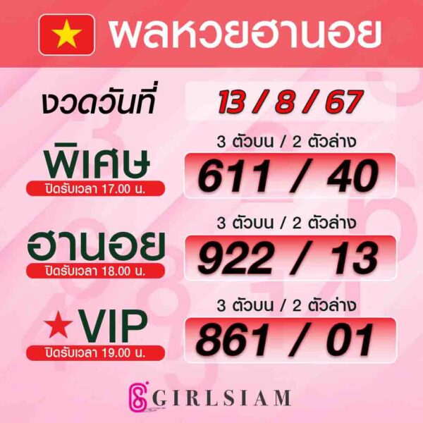 ผลหวยฮานอย 13/8/67