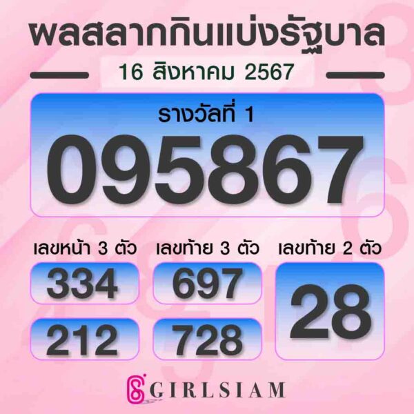 ผลหวยไทย 16/8/67
