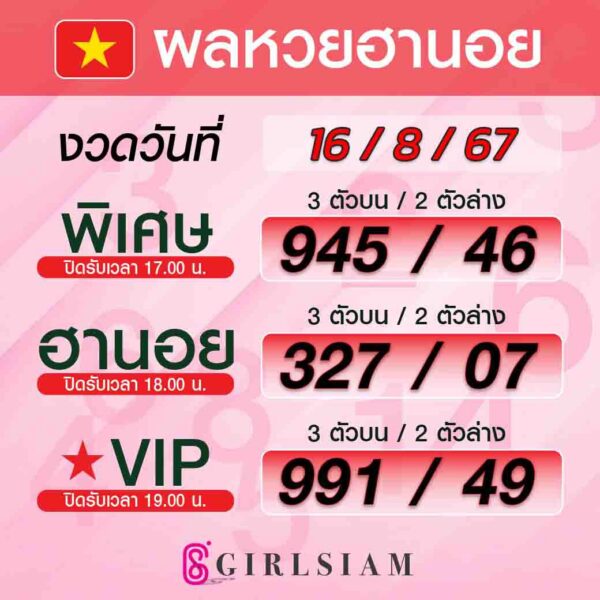 ผลหวยฮานอย 16/8/67