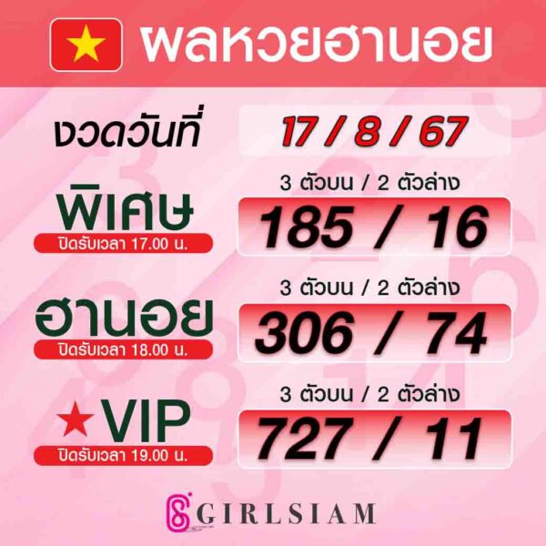 ผลหวยฮานอย 17/8/67