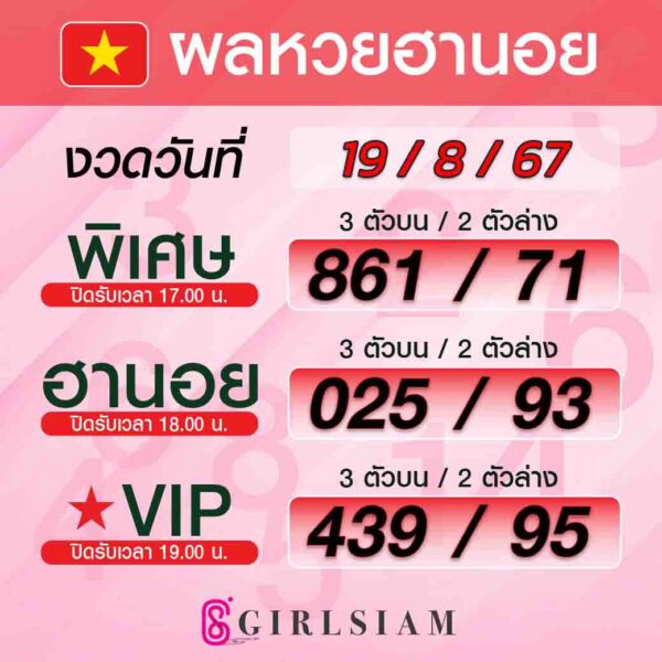 ผลหวยฮานอย 19/8/67