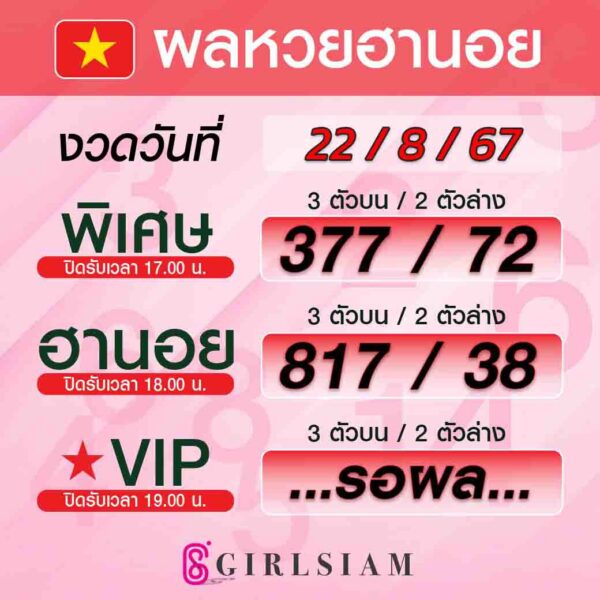 ผลหวยฮานอย 22/8/67