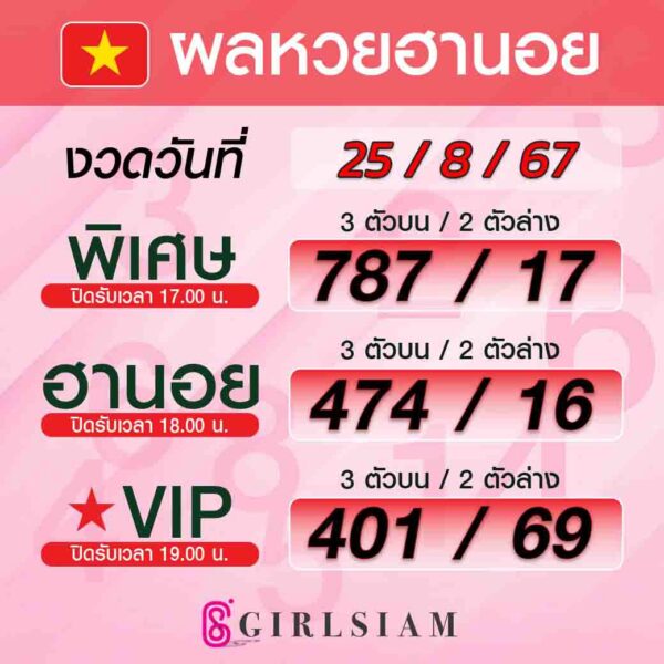 ผลหวยฮานอย 25/8/67