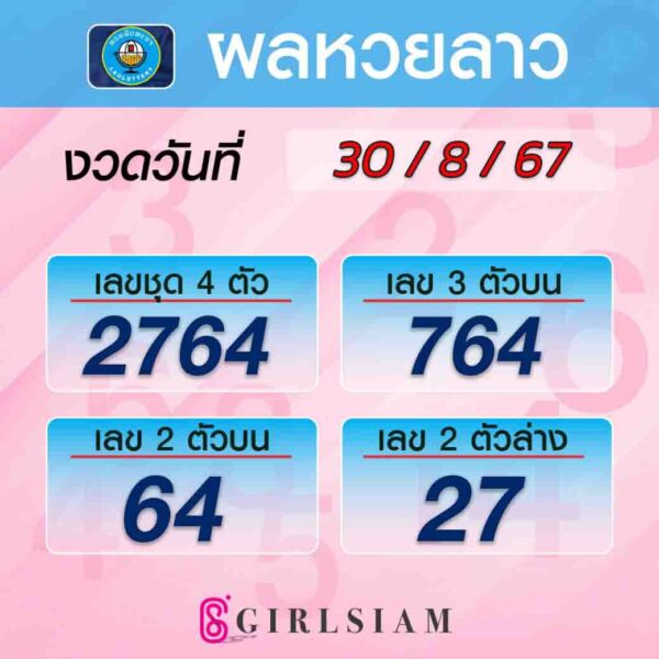 ผลหวยลาว 30/8/67