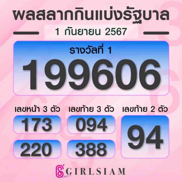 ผลหวยไทย 1/9/67