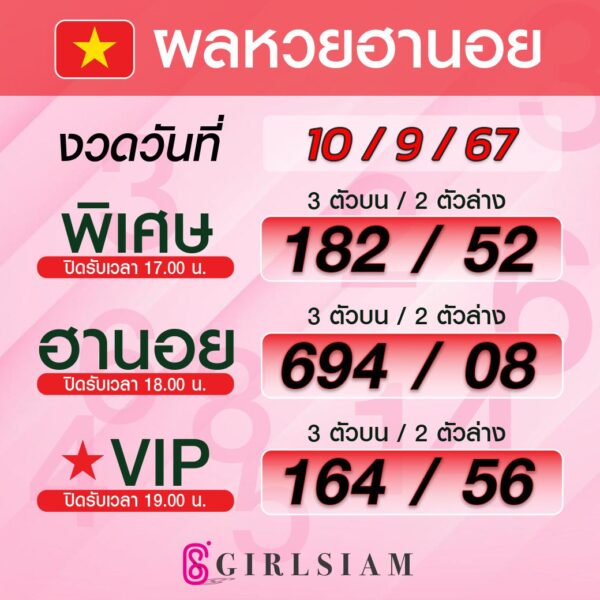 ผลหวยฮานอย 10/9/67