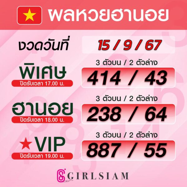 ผลหวยฮานอย 15/9/67