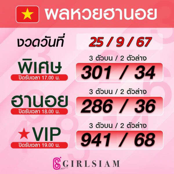 ผลหวยฮานอย 25/9/67