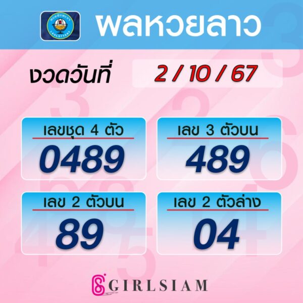 ผลหวยลาว 2/10/67