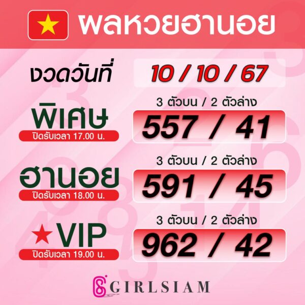 ผลหวยฮานอย 10/10/67