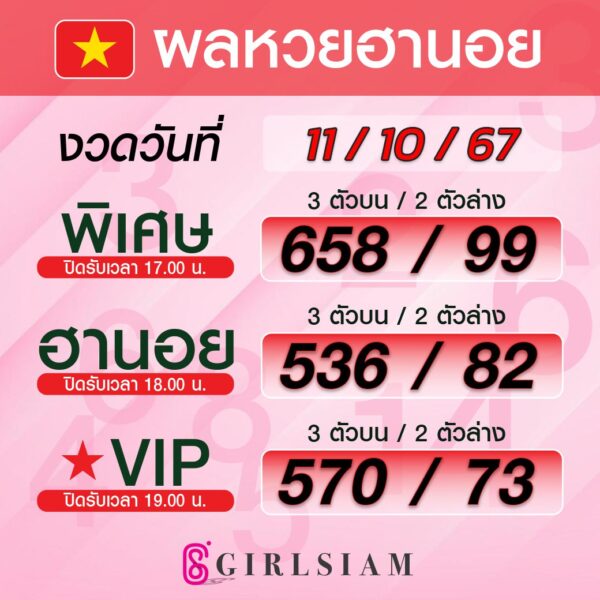 ผลหวยฮานอย 11/10/67