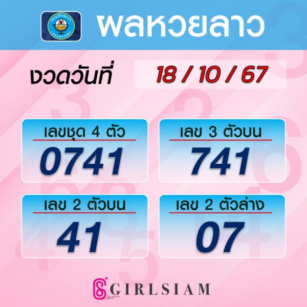 ผลหวยลาว 18/10/67
