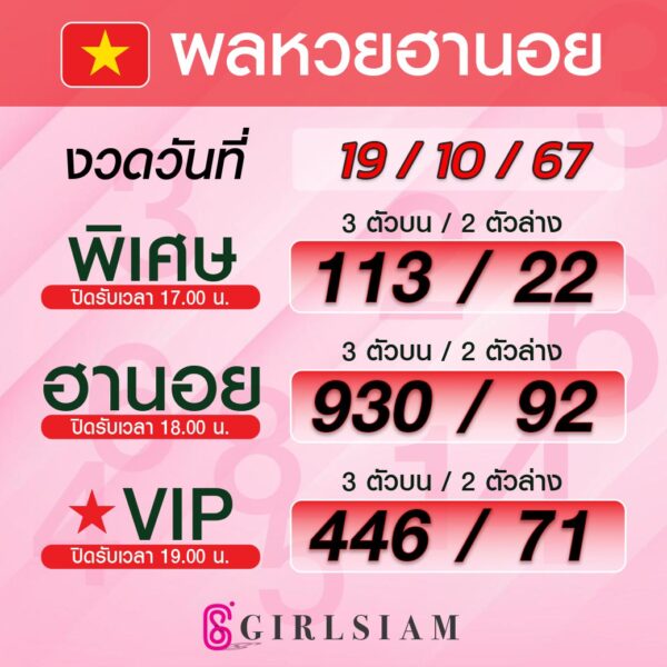 ผลหวยฮานอย 19/10/67