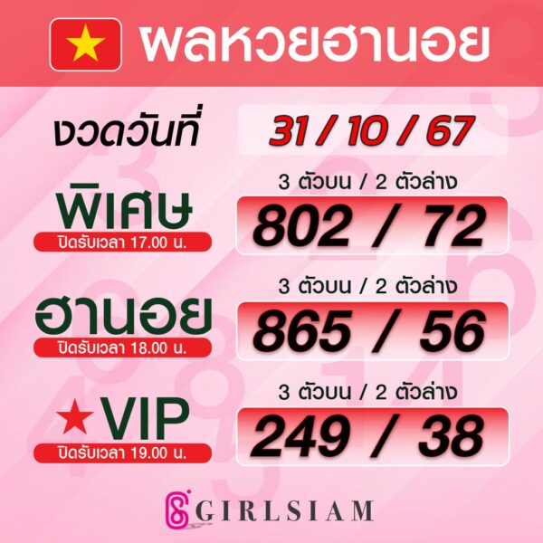 ผลหวยฮานอย 31/10/67