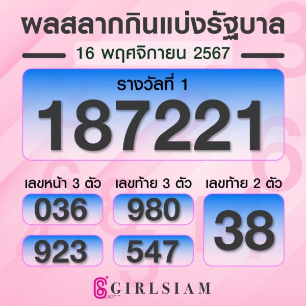 ผลหวยไทย 16/11/67