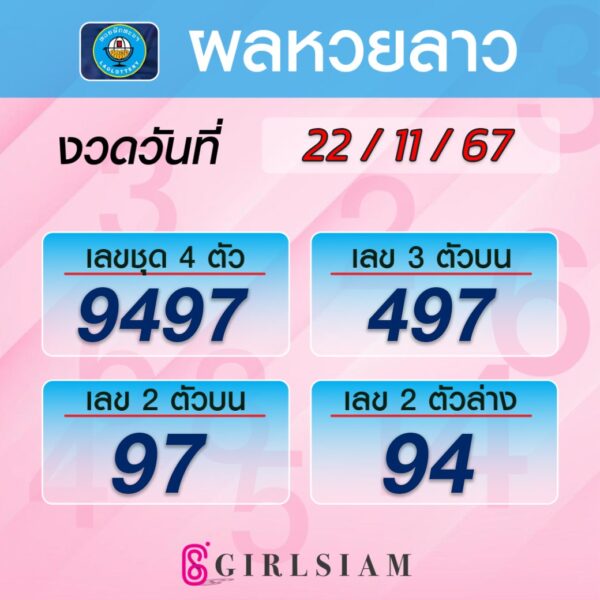 ผลหวยลาว 22/11/67