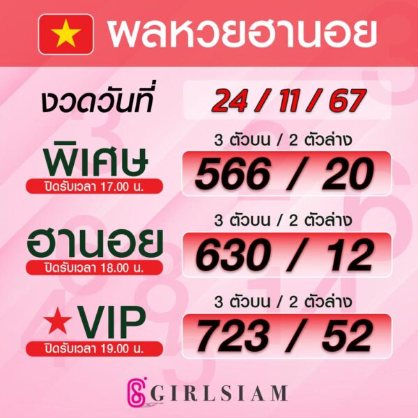 ผลหวยฮานอย 24/11/67