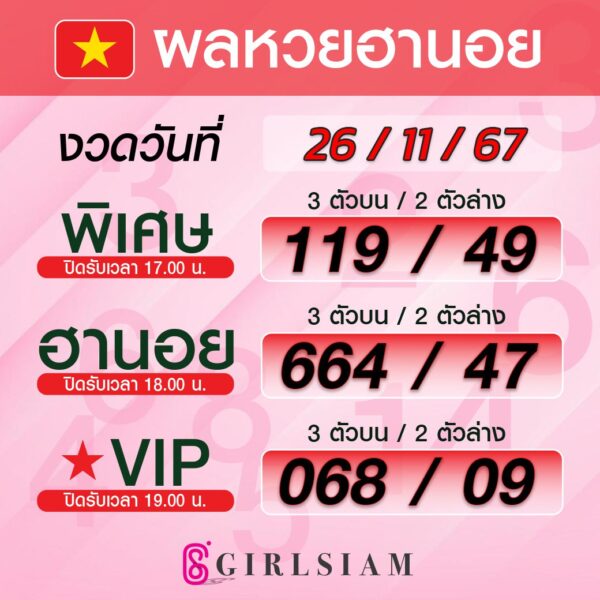 ผลหวยฮานอย 26/11/67