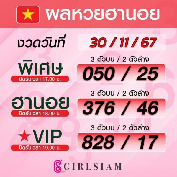 ผลหวยฮานอย 30/11/67