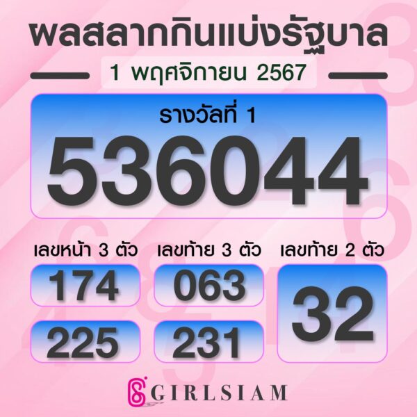 ผลหวยไทย 1/11/67
