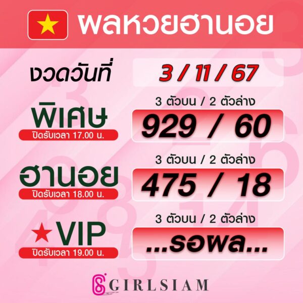 ผลหวยฮานอย 3/11/67