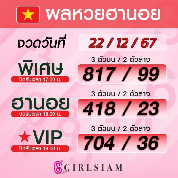 ผลหวยฮานอย 22/12/67