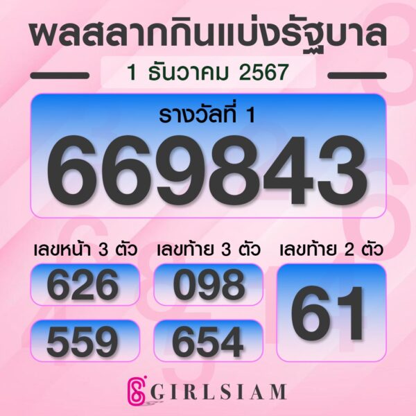 ผลหวยไทย 1/12/67