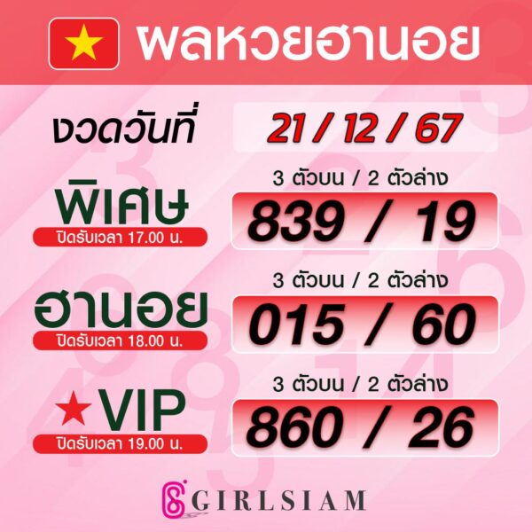 ผลหวยฮานอย 21/12/67