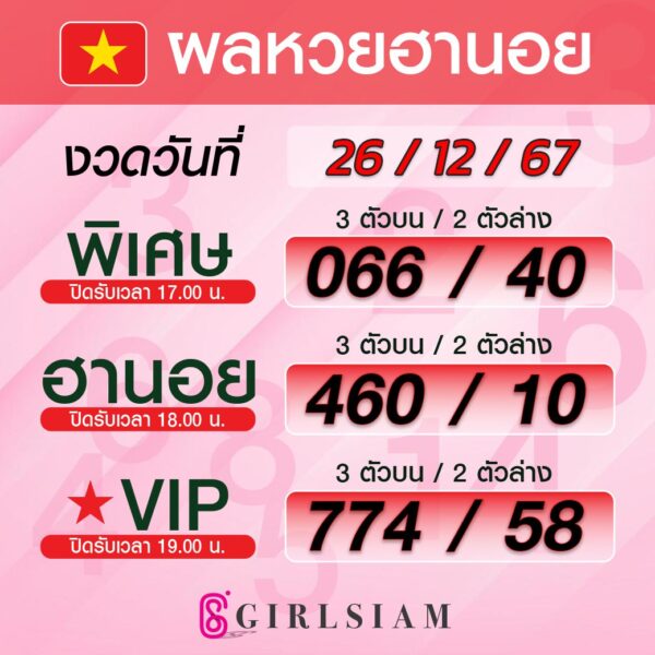 ผลหวยฮานอย 26/12/67