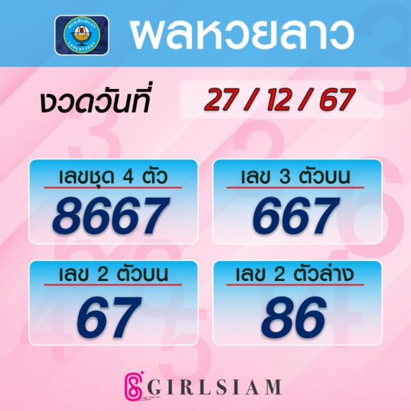 ผลหวยลาว 27/12/67