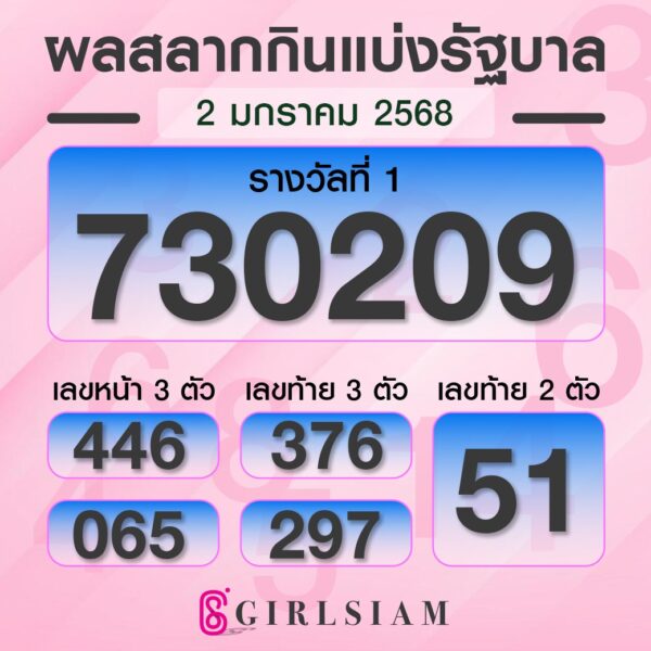ผลหวยไทย 2/1/68
