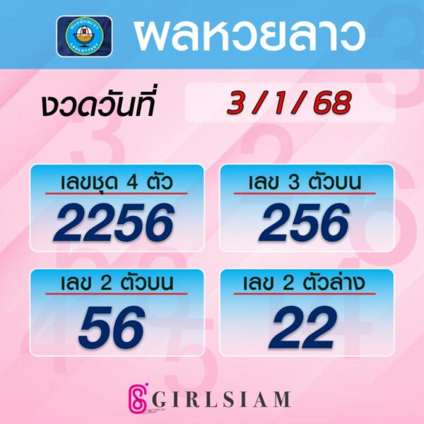 ผลหวยลาว 3/1/68