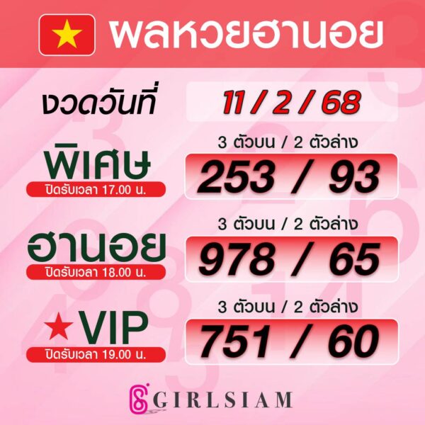 ผลหวยฮานอย 11/2/68