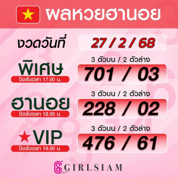 ผลหวยฮานอย 27/2/68