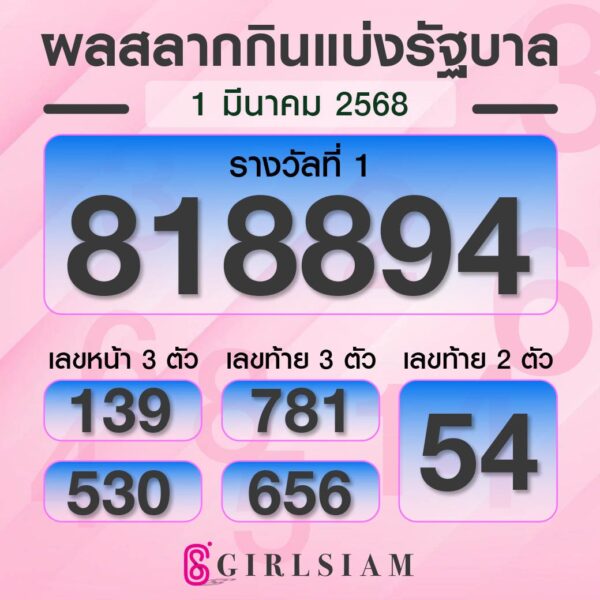 ผลหวยไทย 1/3/68