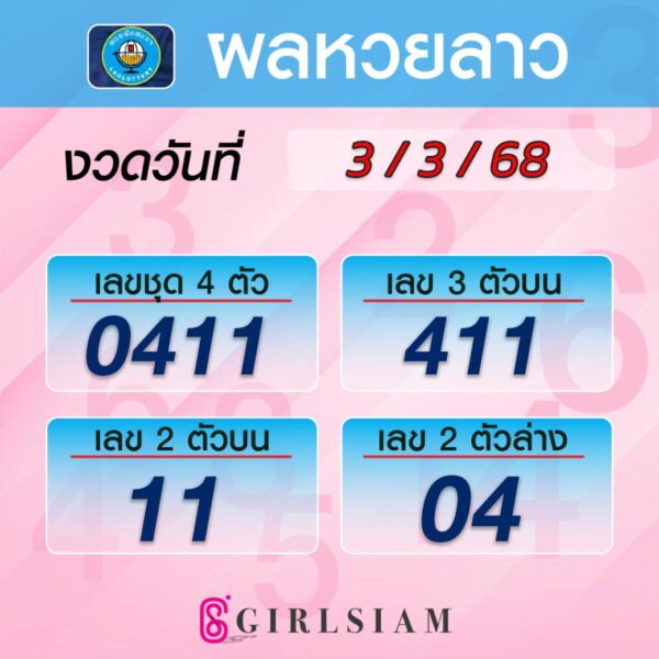 ผลหวยลาว 3/3/68