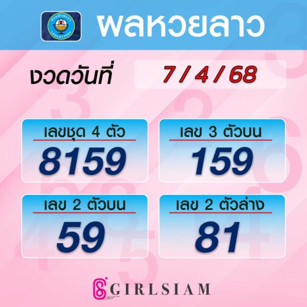 ผลหวยลาว 7/4/68