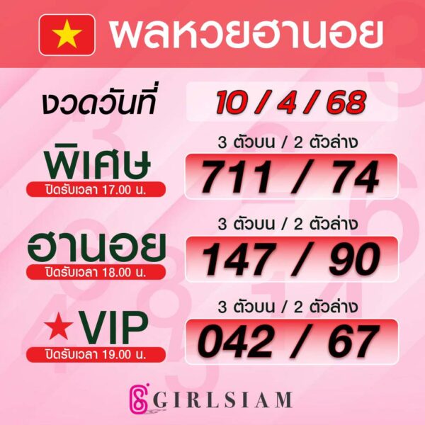 ผลหวยฮานอย 10/4/68