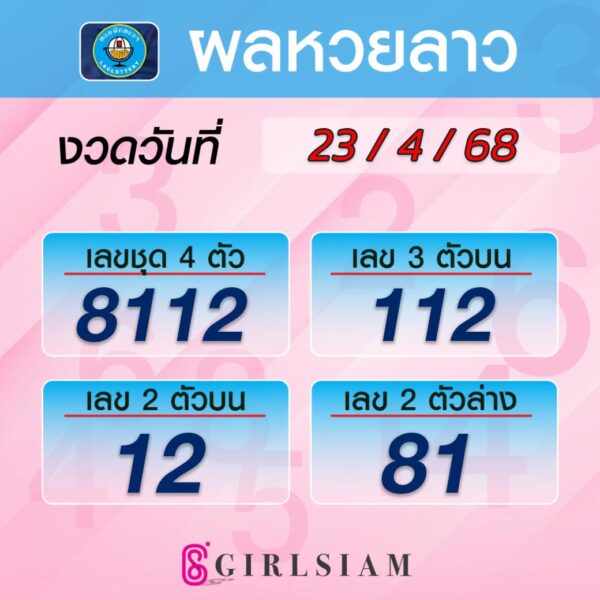 ผลหวยลาว 23/4/68